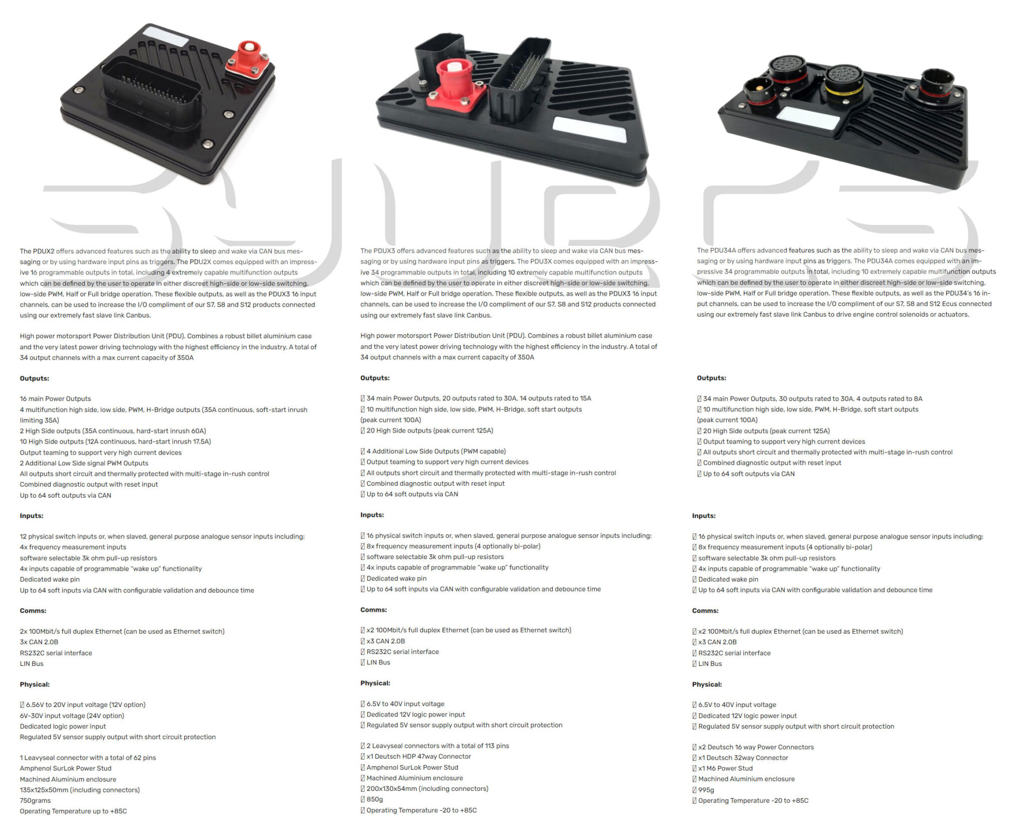 SYVECS PDU Comparison Chart PDUX2 PDUX3 PDU34A2 Magnus Motorsports Distributor Dealer